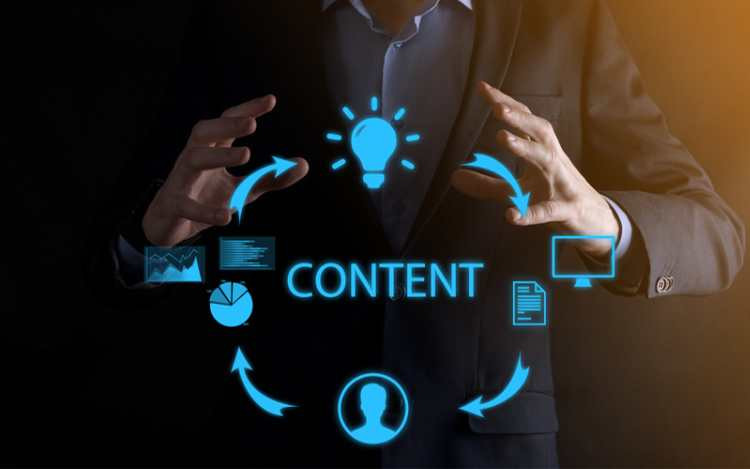 Các công cụ viết content hàng đầu hỗ trợ marketing